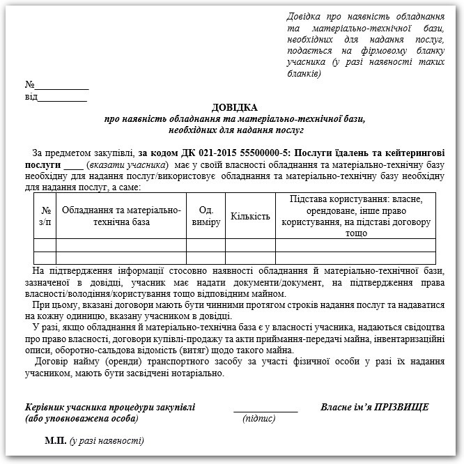 Довідка про наявність обладнання та матеріально-технічної бази