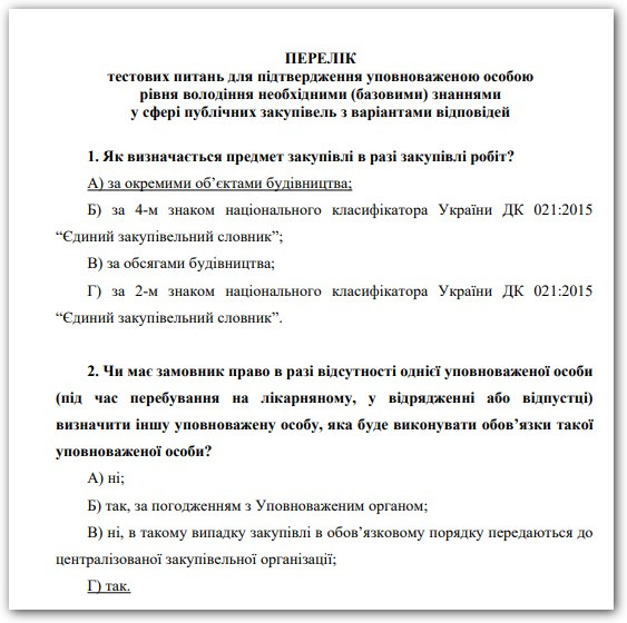 перелік питань для тестування уповноважених осіб