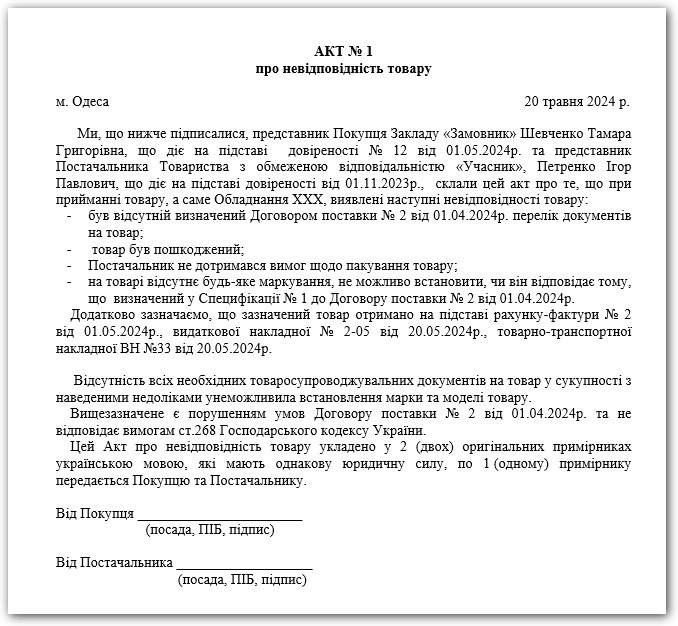 Акт невідповідності якості товару – зразок