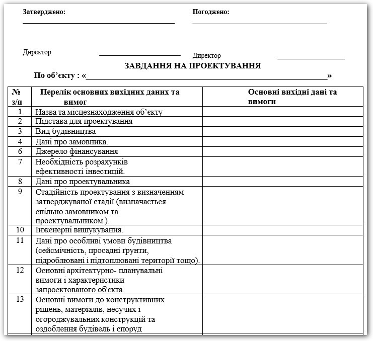 завдання на проектування бланк скачать