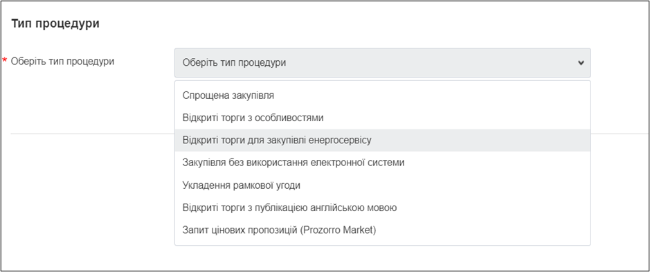 Закупівлі енергосервісу 2024 шляхом проведення відкритих торгів