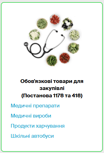 Закупівля виробів медичного призначення