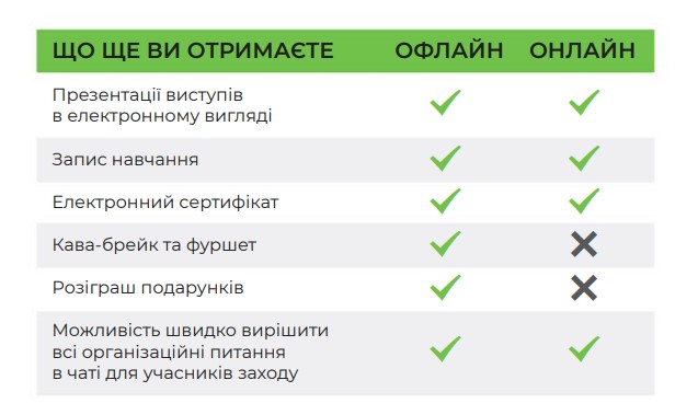 Закриваємо 2024 рік та готуємося до нових закупівель: топ-захід