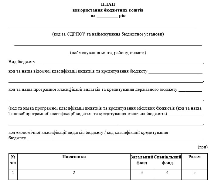 скачать бланк план використання бюджетних коштів