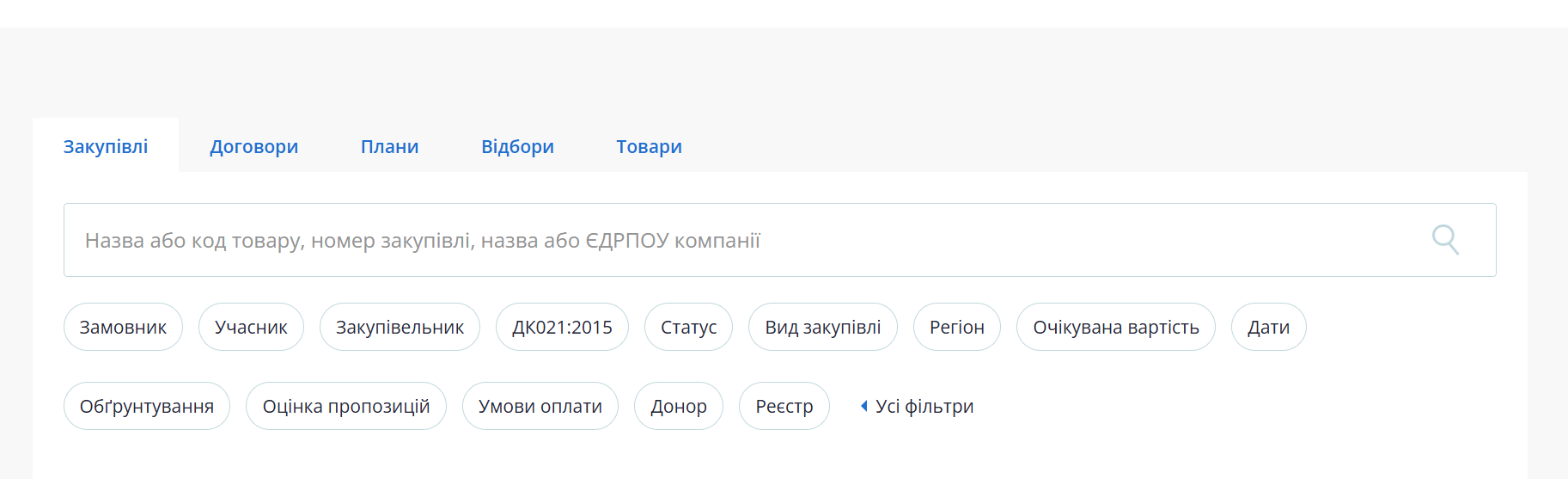 як прийняти участь в тендері прозоро