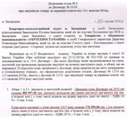 Договор закупки за государственные средства: как правильно продлить действие на следующий год