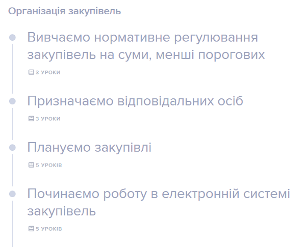 Закупівлі на суми, менші порогових