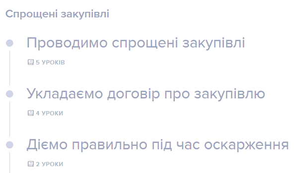 Закупівлі на суми, менші порогових