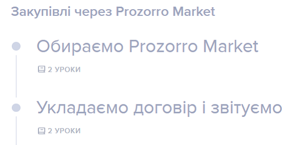 Закупівлі на суми, менші порогових