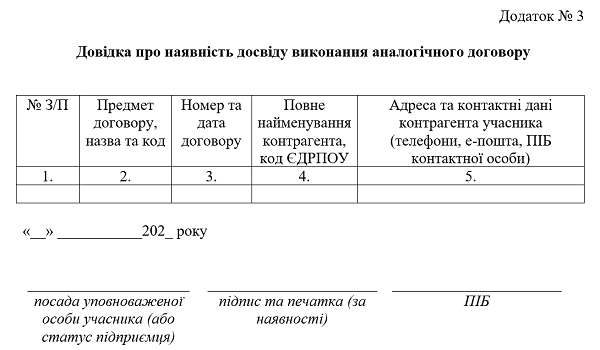 довідка про виконання аналогічних договорів