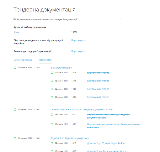 зміни до тендерної документації прозоро