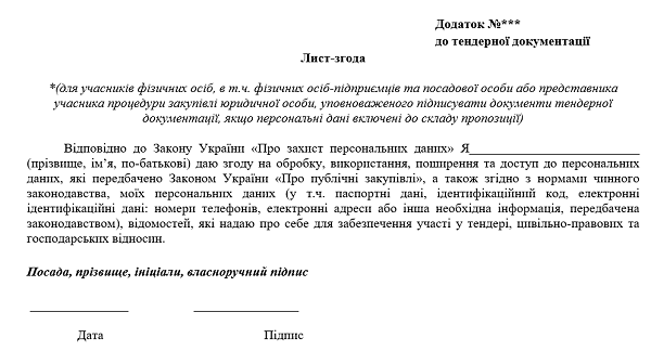 лист згода на обробку персональних даних зразок