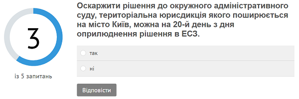 Тест-квест для закупівельника, або До вас органи контролю