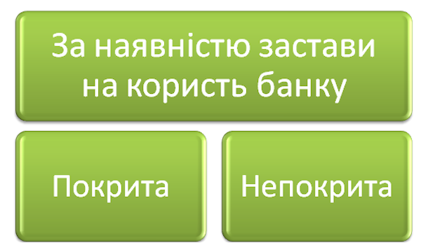 банковская гарантия тендерного обеспечения