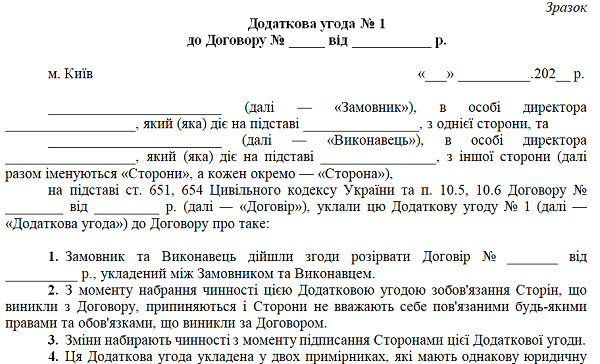 Додаткова угода про розірвання договору про закупівлю