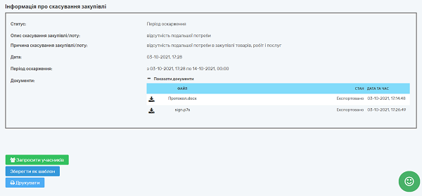 Скасування закупівлі в ЕСЗ