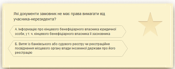 Закупівля у нерезидентів - умови для участі