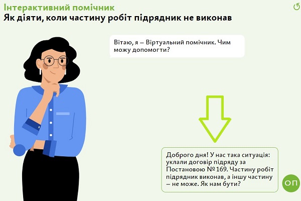 Як діяти, коли частину робіт підрядник не виконав у час війни