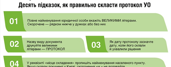 Десять підказок, як правильно скласти протокол УО