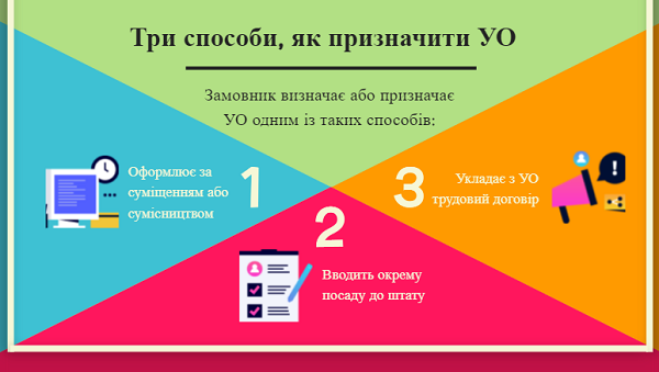 Як організувати роботу УО, щоб не нашкодити закупівлям