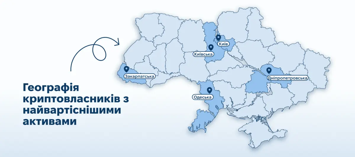 Готівка у 90 валютах і нерухомість на 4,1 млрд грн: що посадовці задекларували за 2025 рік