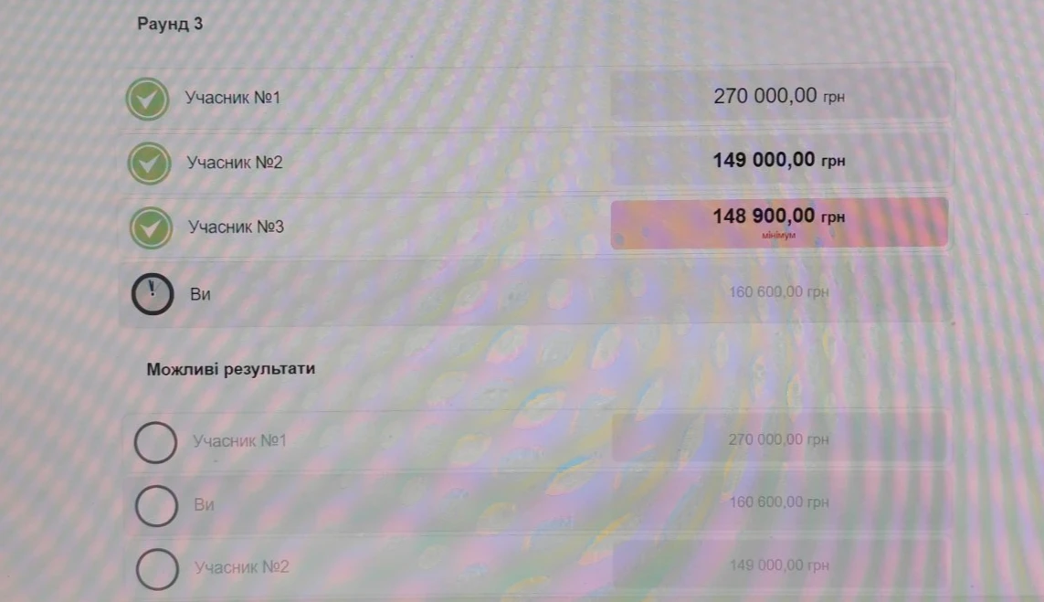 прозоро аукціон