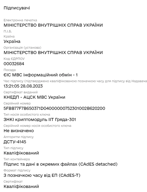 як перевірити КЕП