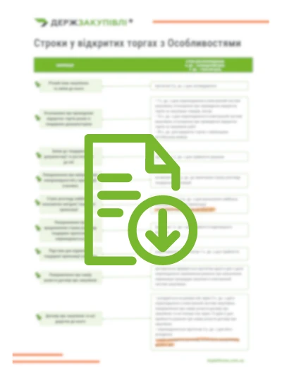 терміни проведення відкритих торгів з особливостями