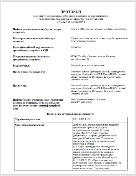 Протокол про усунення невідповідностей зразок