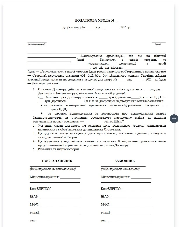 Чи вносити зміни в договір про закупівлю, якщо змінилося джерело фінансування