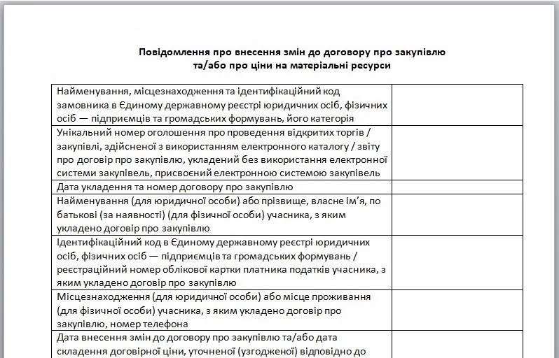 Пункт 19 Особливостей: підстави для зміни істотних умов