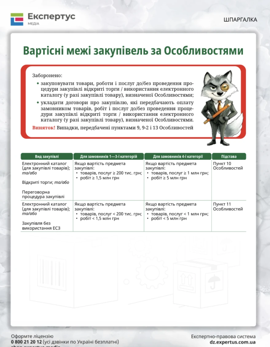 Вартісні межі закупівель за Особливостями
