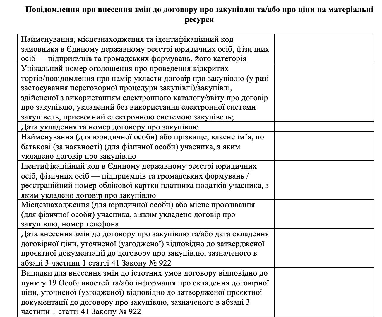 Пункт 19 Особливостей: підстави для зміни істотних умов