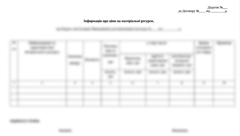 Інформація про ціни на матеріальні ресурси зразок протокол узгодження цін на матеріальні ресурси