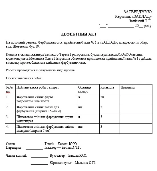 дефектный акт