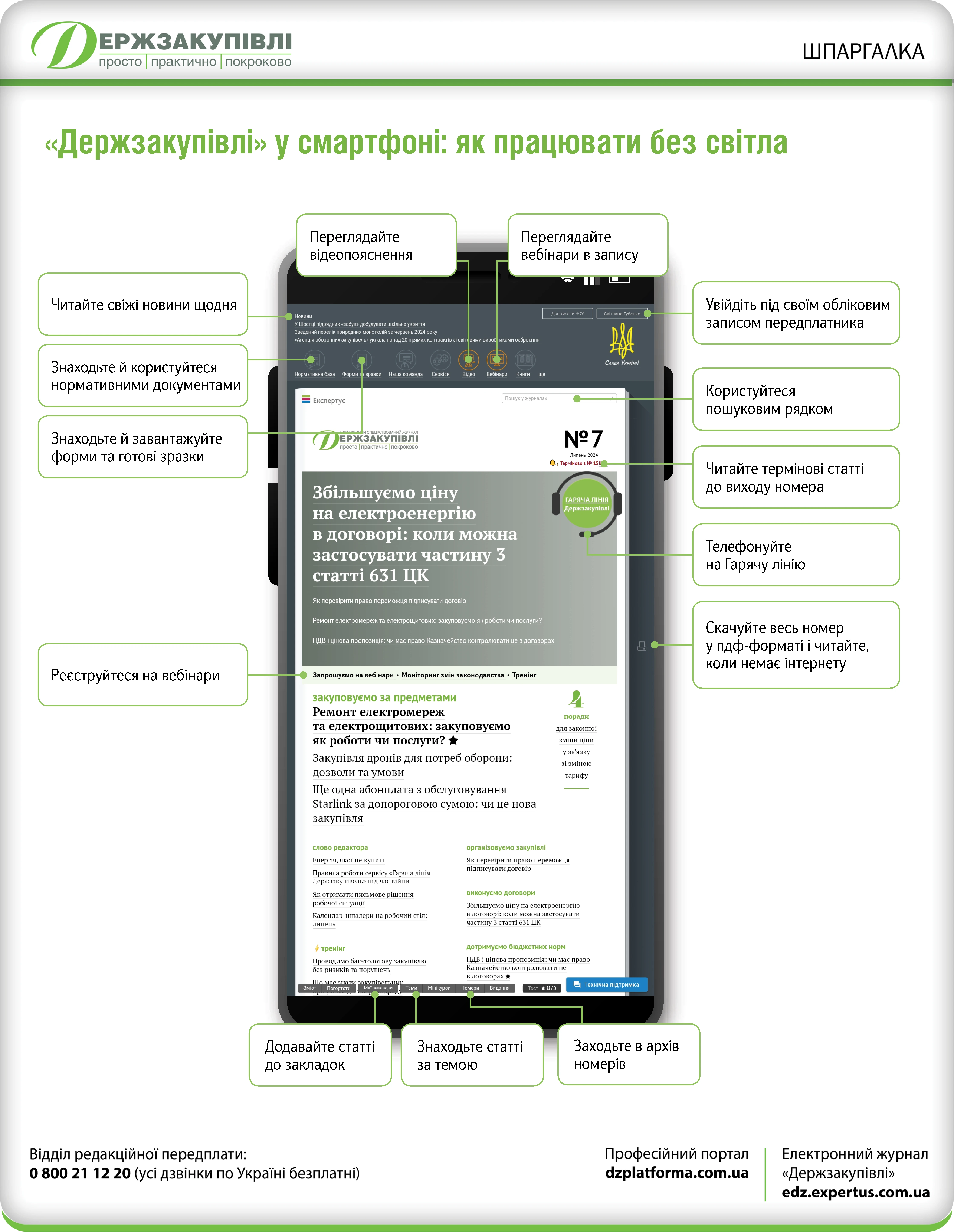 «Держзакупівлі» у смартфоні: як працювати без світла