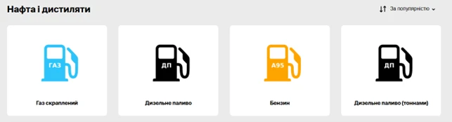 електронний каталог це електронний каталог це