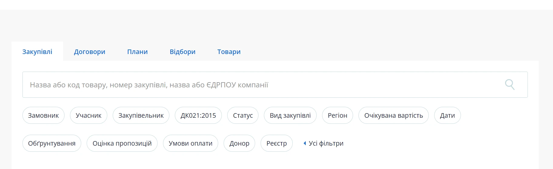 як прийняти участь в тендері прозоро