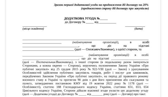 Додаткова угода на продовження дії договору на 20%: зразок