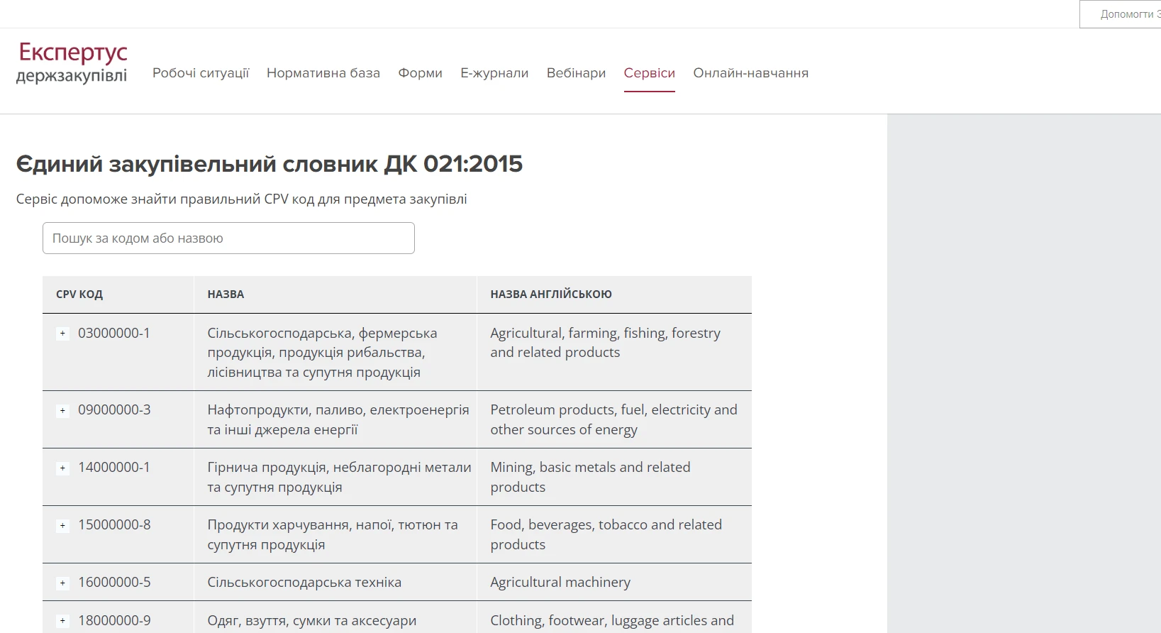 Единый закупочный словарь ДК 021:2015