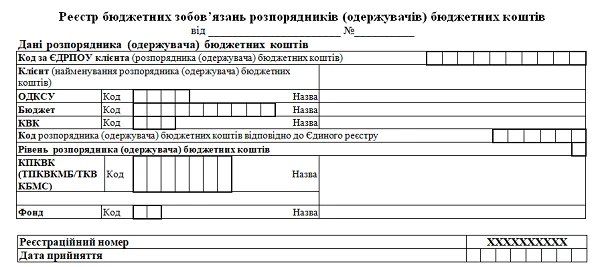 Бланк Реєстру бюджетних зобов’язань розпорядників (одержувачів) бюджетних коштів