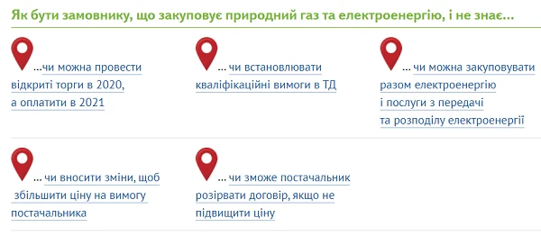 Природний газ та електроенергія: як закуповувати та коли вносити зміни до договору
