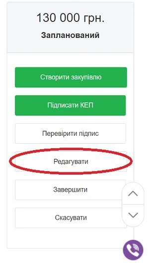 Внесення змін до річного плану закупівель внесення змін до річного плану закупівель 2021