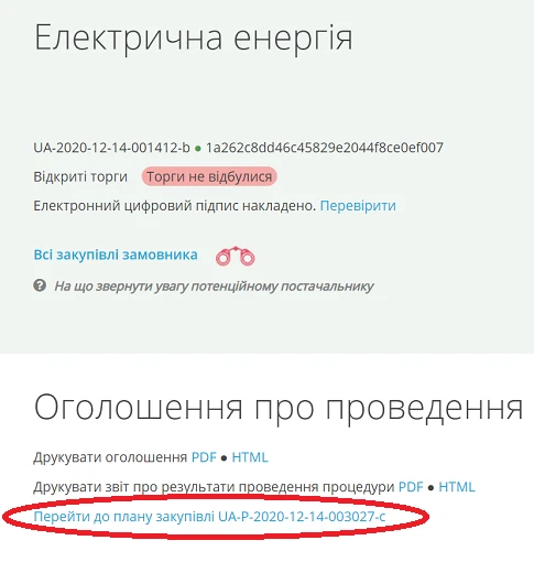 Внесення змін до річного плану закупівель внесення змін до річного плану закупівель