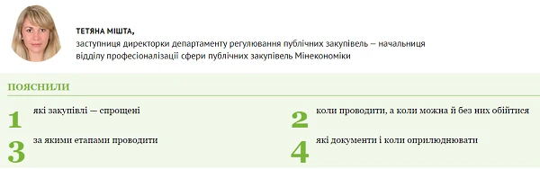 Коли і як проводити спрощені закупівлі Коли і як проводити спрощені закупівлі