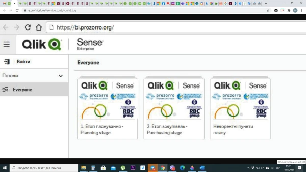 Чи все за планом, або Як головний розпорядник може контролювати закупівлі Чи все за планом, або Як головний розпорядник може контролювати закупівлі