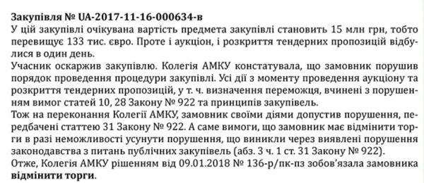 Що варто знати замовникам про міжнародні торги Що варто знати замовникам про міжнародні торги