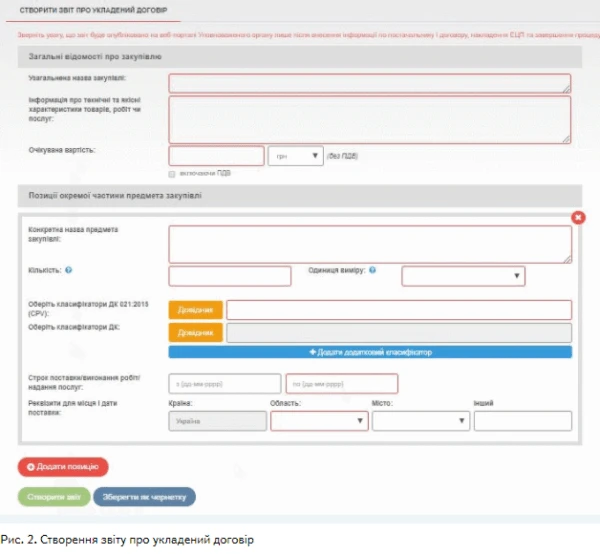 Віджети, чернетки й шаблони — зручно, сучасно й ефективно Віджети, чернетки й шаблони — зручно, сучасно й ефективно