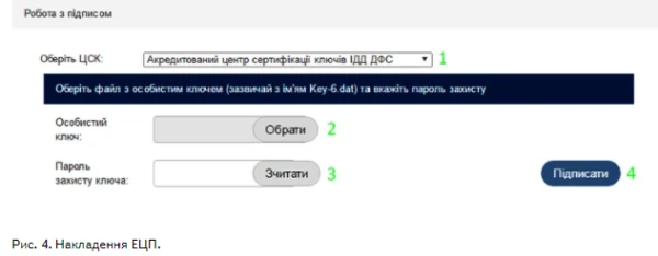 Готовий план — нова можливість на майданчику