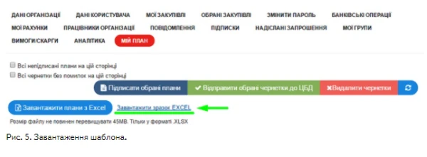 Готовий план — нова можливість на майданчику